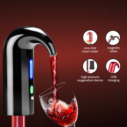 GadgetBux™ Wine Pump
