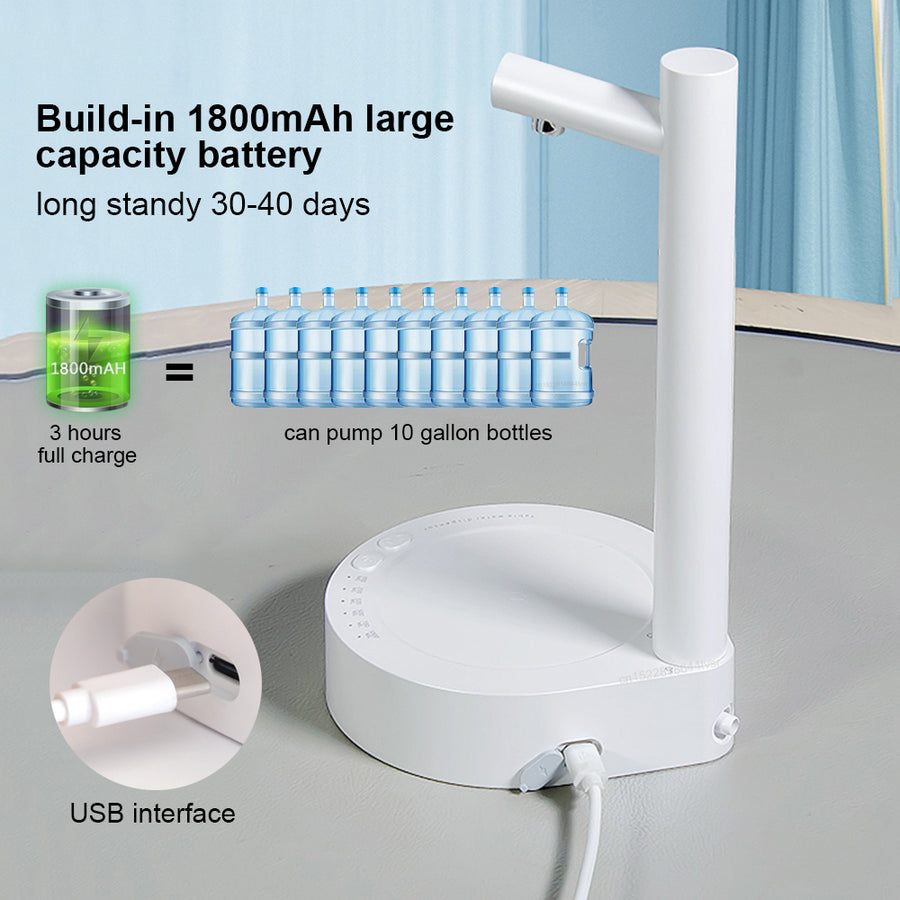 GadgetBux Desktop Water Dispenser