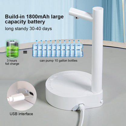 GadgetBux Desktop Water Dispenser